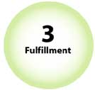 3: Fulfillment