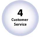 4: Customer Service
